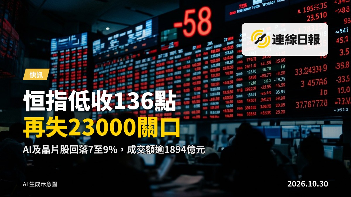 證券交易行顯示股票指數，背景為交易所樓宇，無人的剪影遠景。