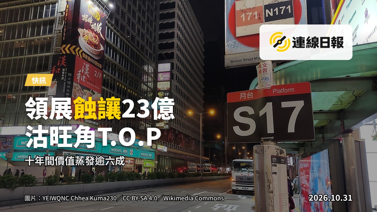 旺角彌敦道的大型商業綜合體外牆，商場與寫字樓部分，寫實新聞攝影風格，畫中無人。
