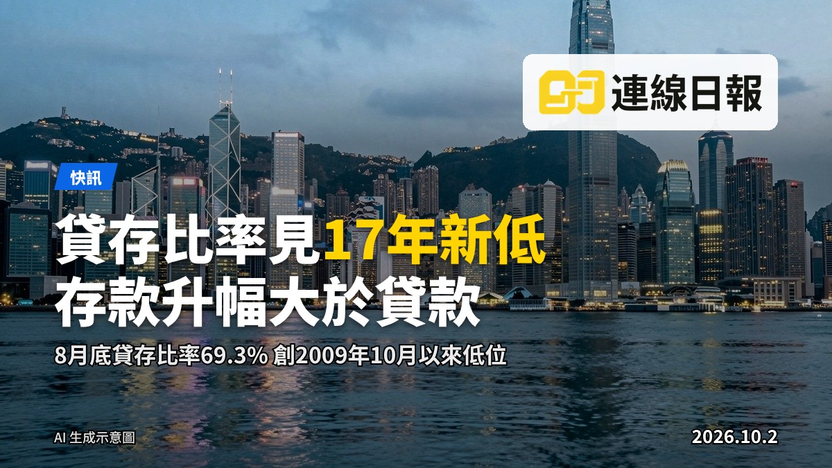金管局公布8月貨幣及金融統計，港元貸存比率見17年新低，背景為維多利亞港金融區天際線