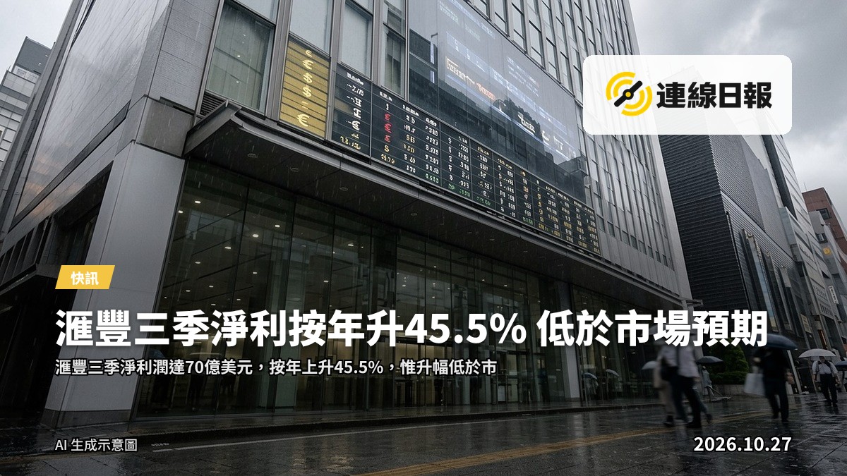 倫敦滙豐總行大厦外觀，背景為金融區摩天大樓