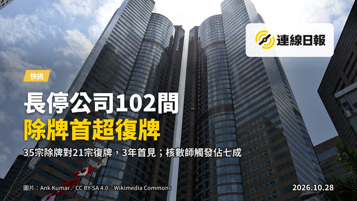 港交所大市牌顯示，數只股票呈停牌狀態（示意畫面）