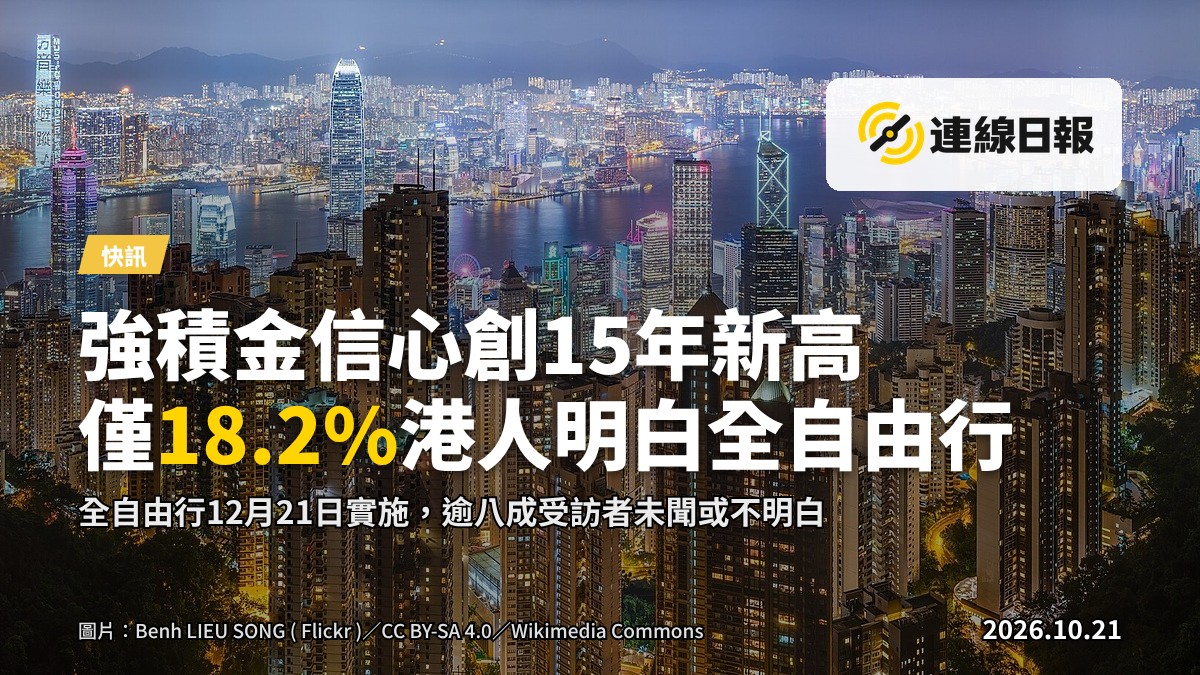 香港城市天際線，寫實新聞攝影風格