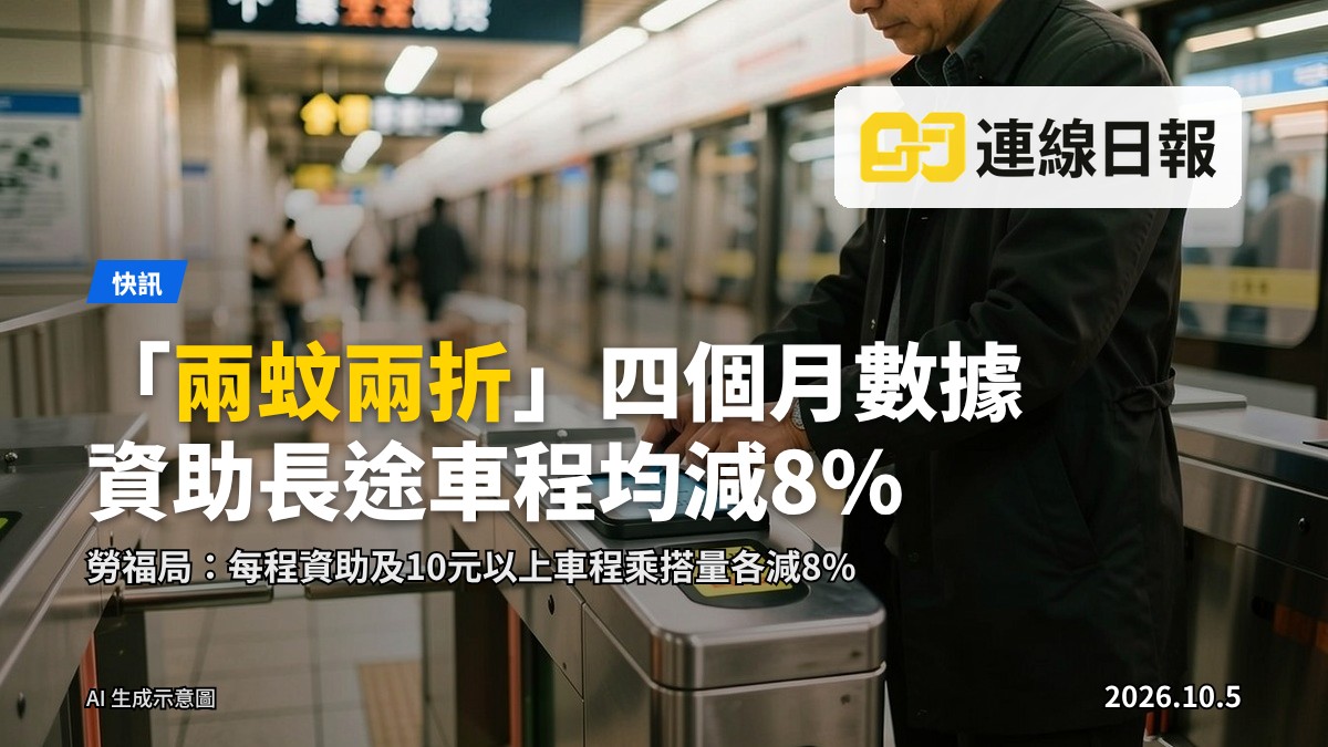 市民於港鐵車站使用八達通卡過閘