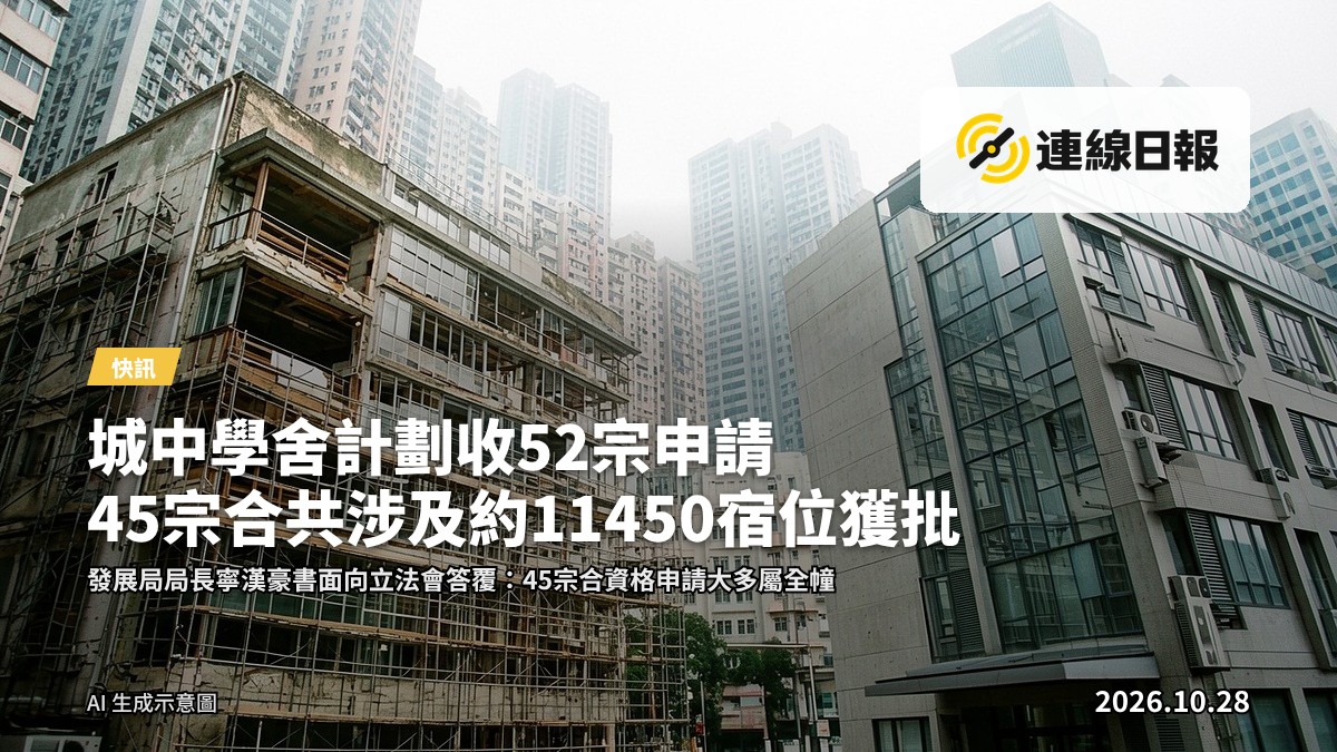 中城区高层住宅楼宇,其中一栋正在改装修架外脚手架,傍晚光线。