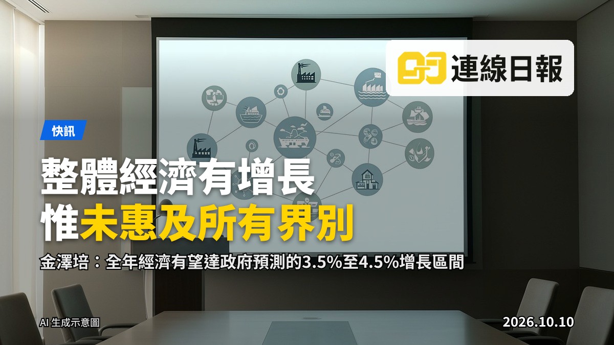香港維多利亞港的天際線與碼頭集裝箱，象徵香港的開放型經濟與貿易活動。