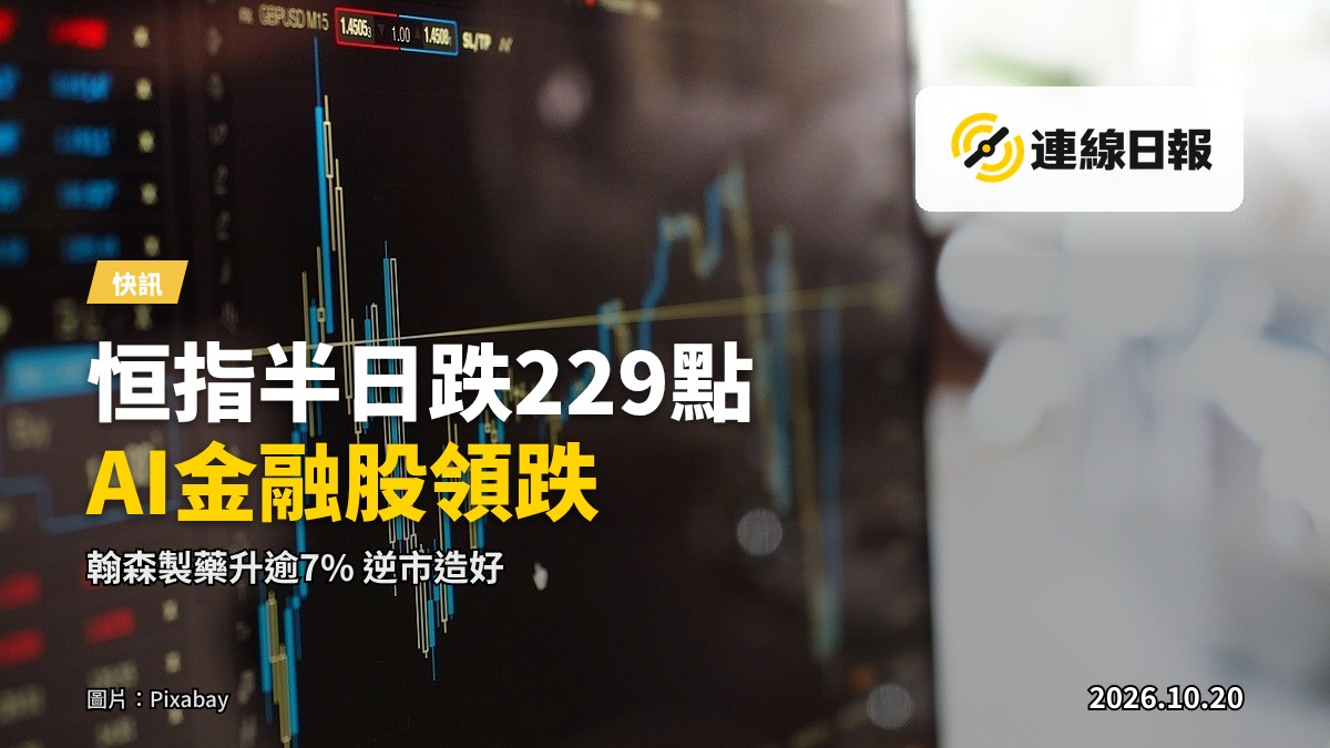 港股午市收市畫面，顯示恒生指數跌229點，成交額逾千億