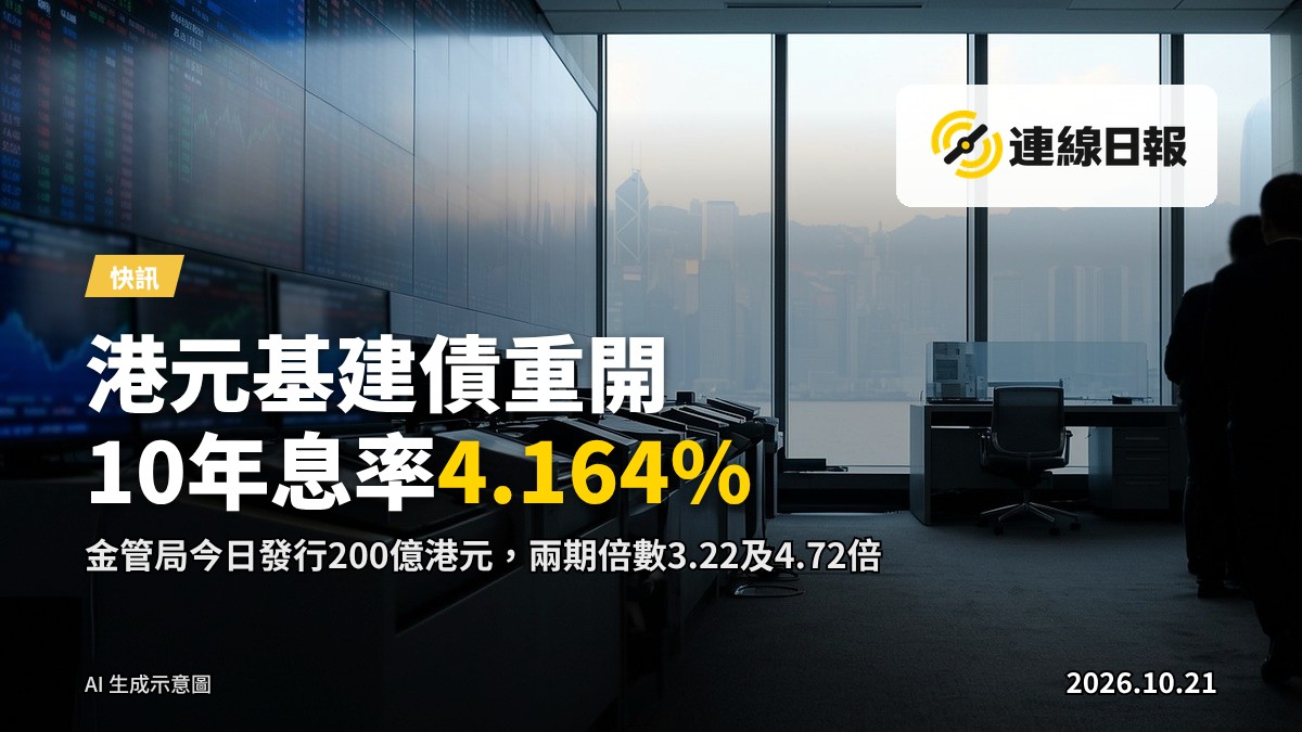 金鐘港灣對望的香港金融區摩天大樓（示意圖）
