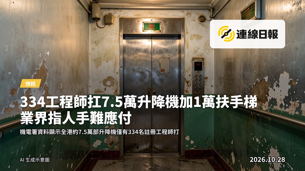老舊住宅大廈的升降機層門