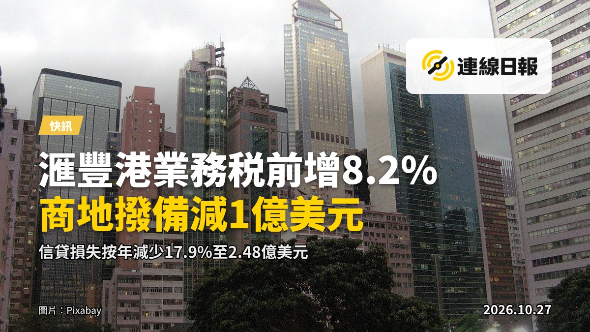 香港商業區摩天大樓外觀，寫實新聞攝影風格