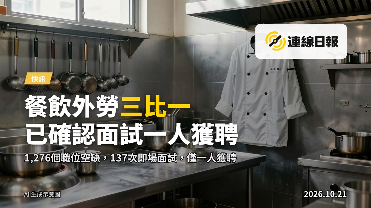 餐飲廚房空景，象徵外勞收緊後食肆人手緊張