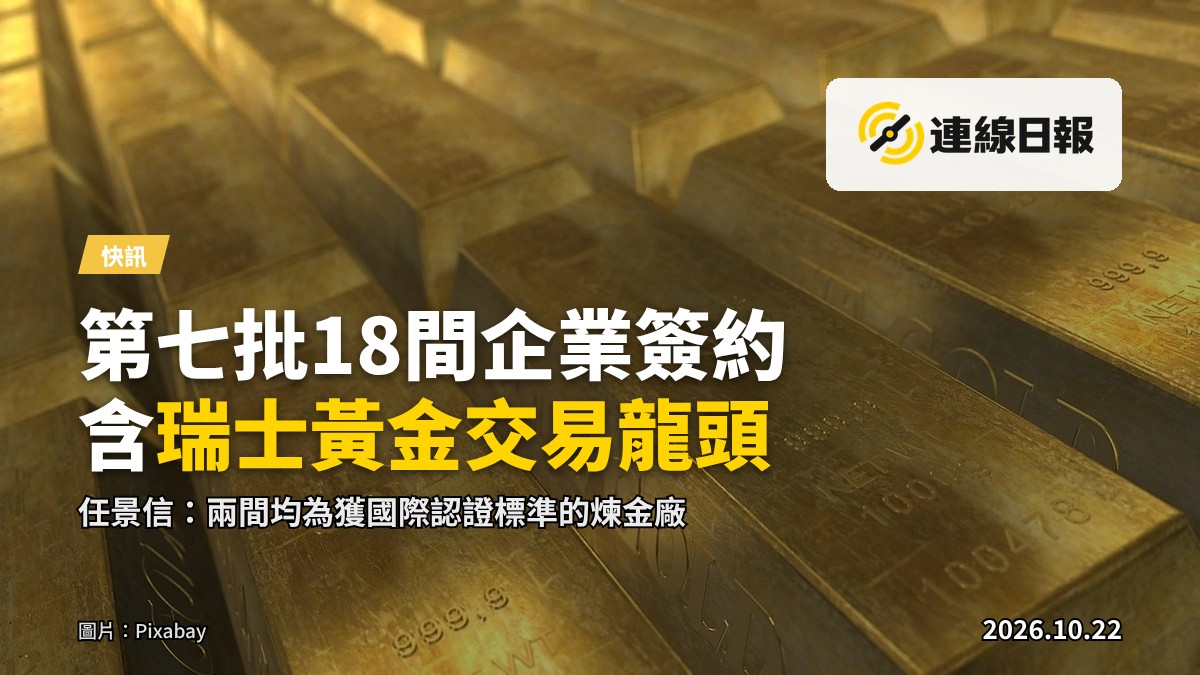 金條擺喺桌面，背景為模糊的香港中環天際線（示意圖）