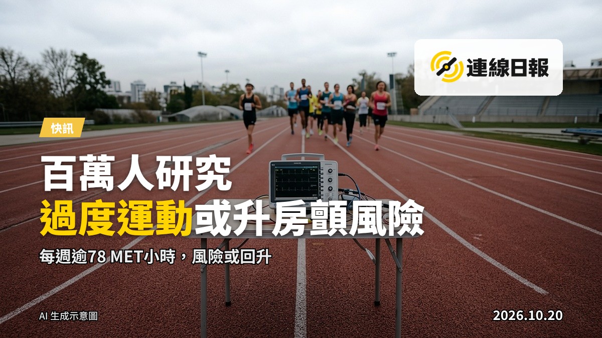 身體活動量與心房顫動風險之間的U形關係示意圖，背景為市民運動場景