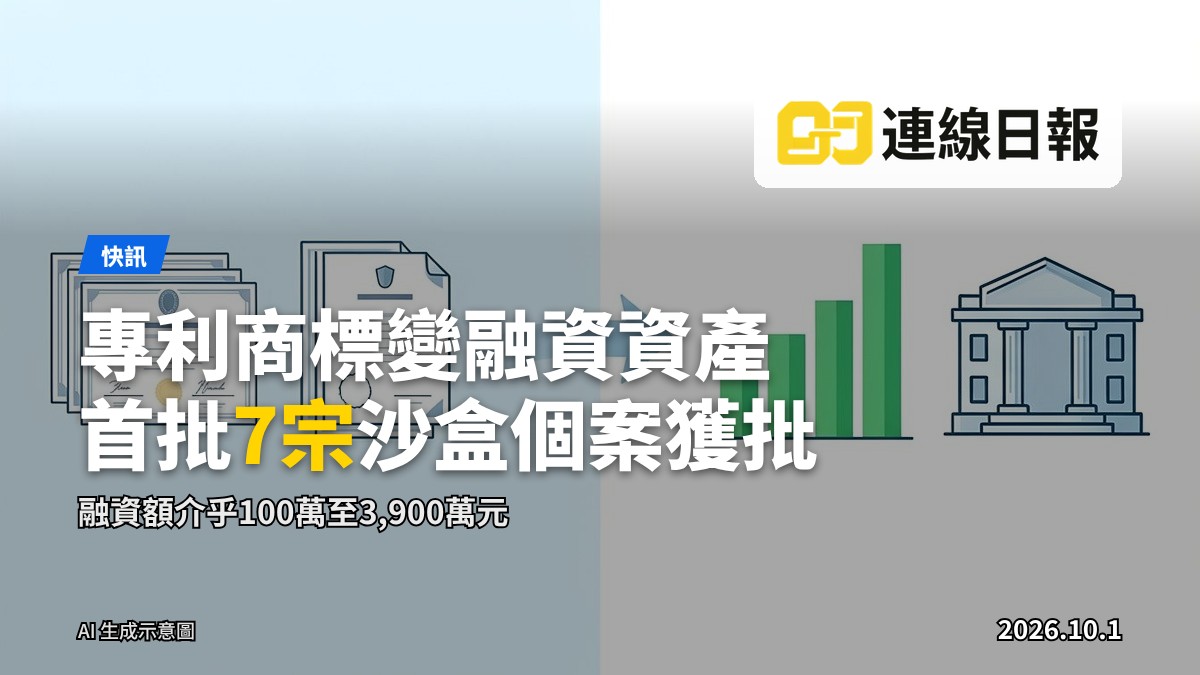 知識產權融資沙盒：專利與商標轉化為企業融資的示意圖