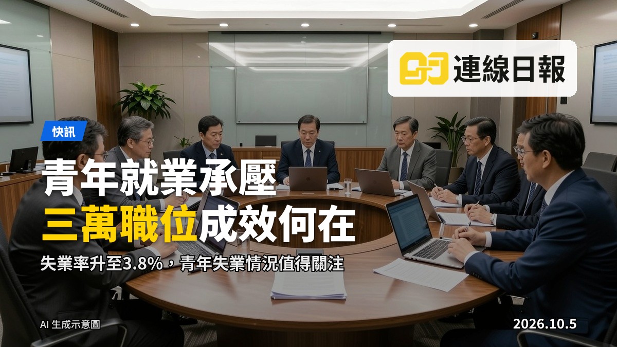 人力資源規劃委員會會議場景