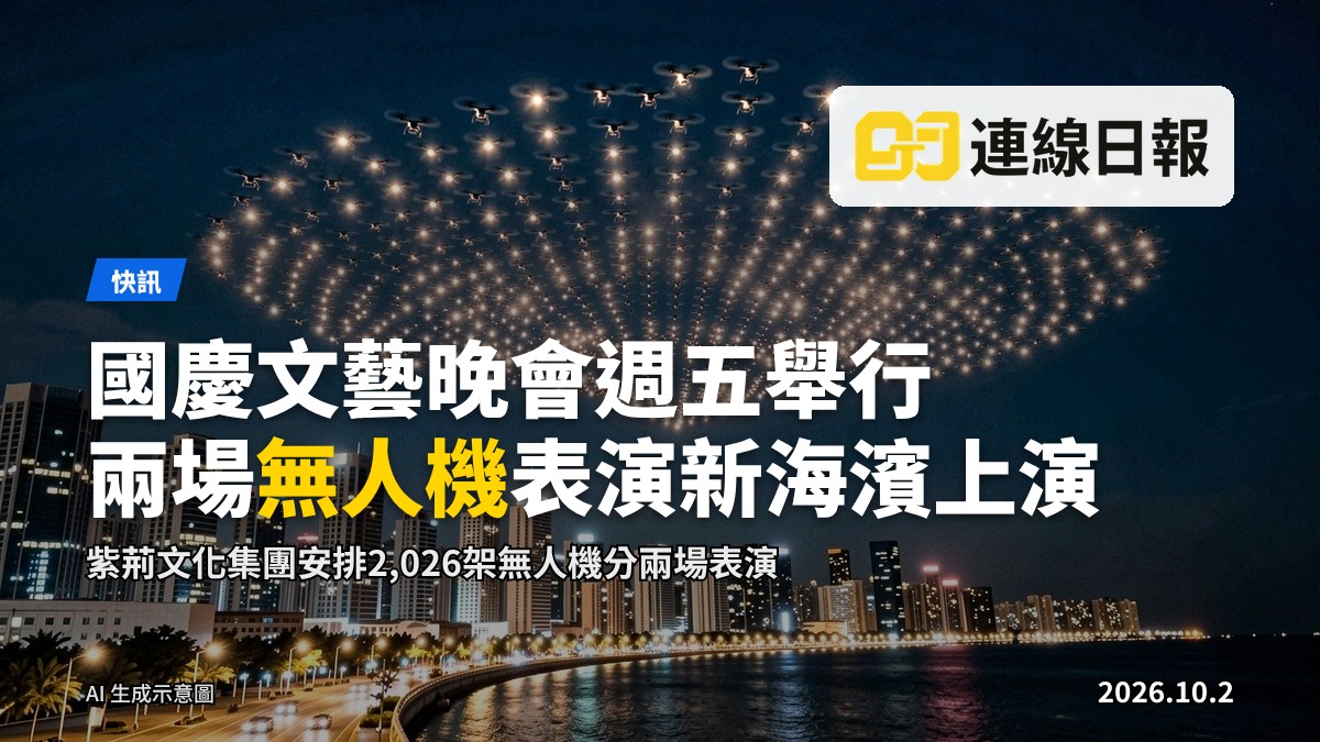 紅磡新海濱上空，大量無人機於夜空組成圖案表演