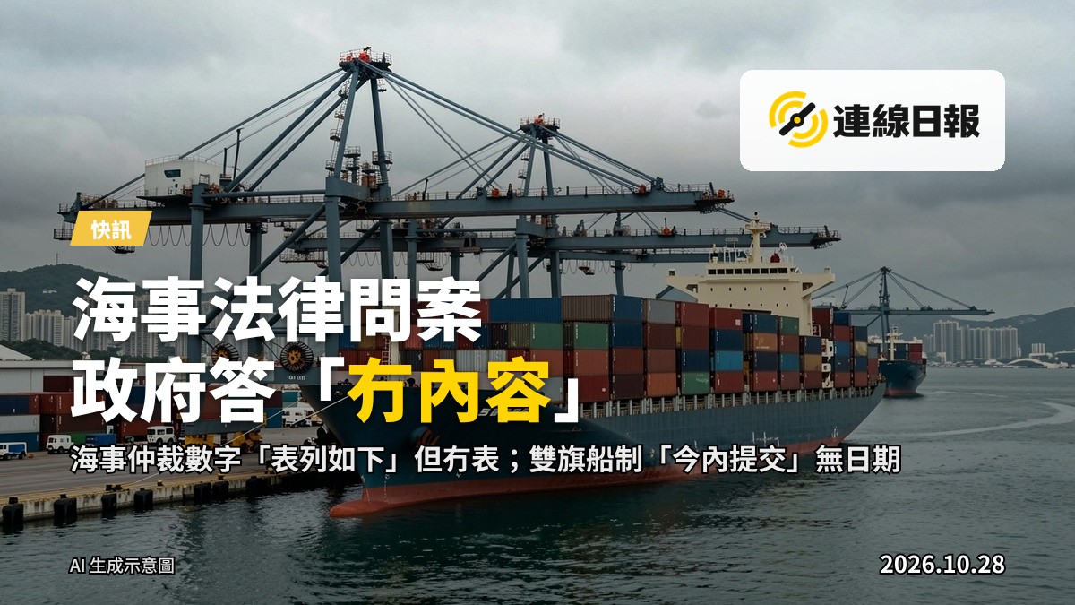 海港上停泊的貨輪及背景的海運服務設施