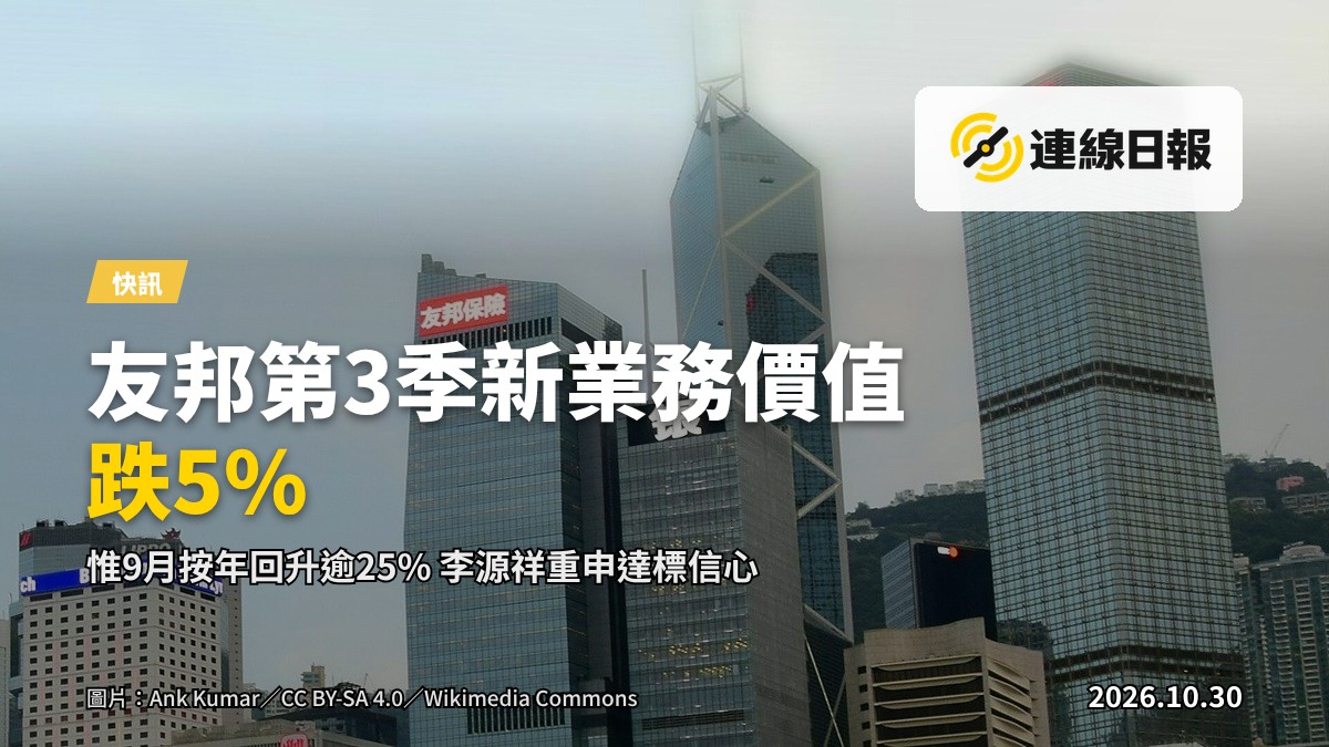 保險公司業績數據，無文字及商標