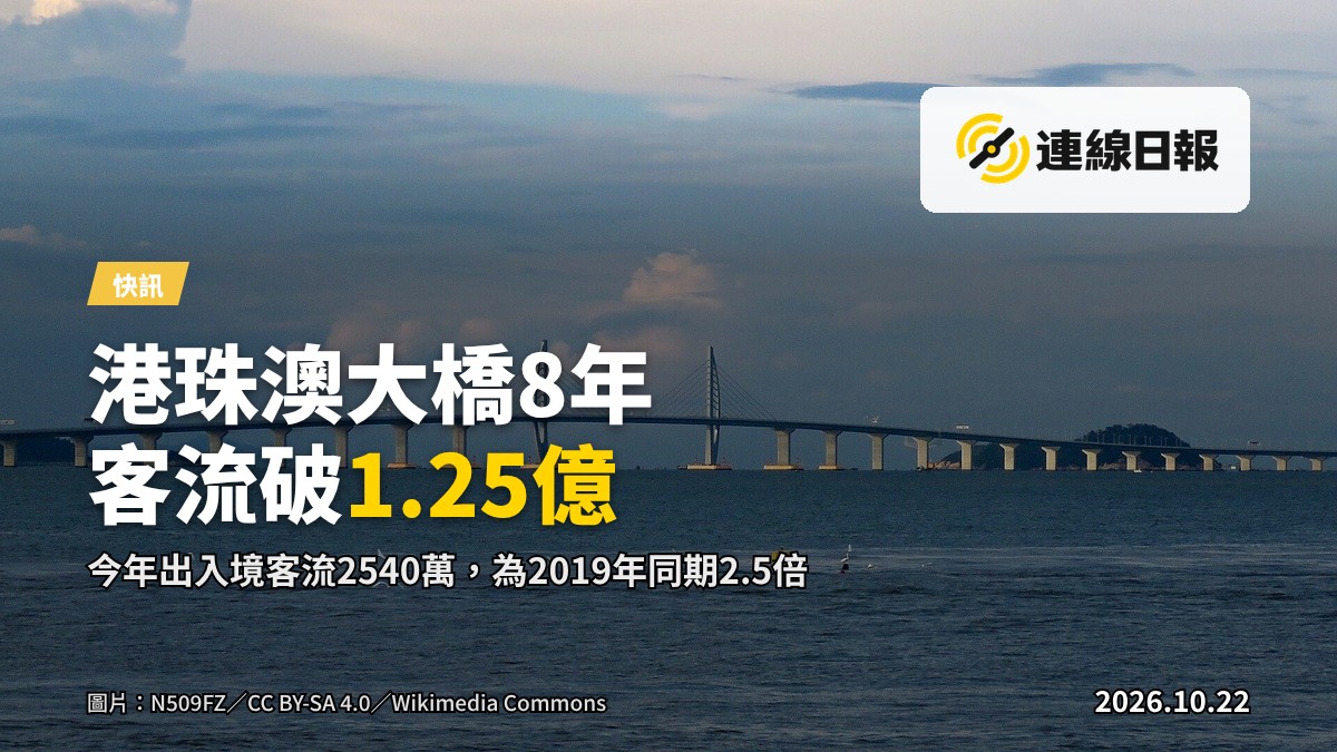 港珠澳大橋跨海橋樑，海面橋墩延伸向遠方，天氣晴好