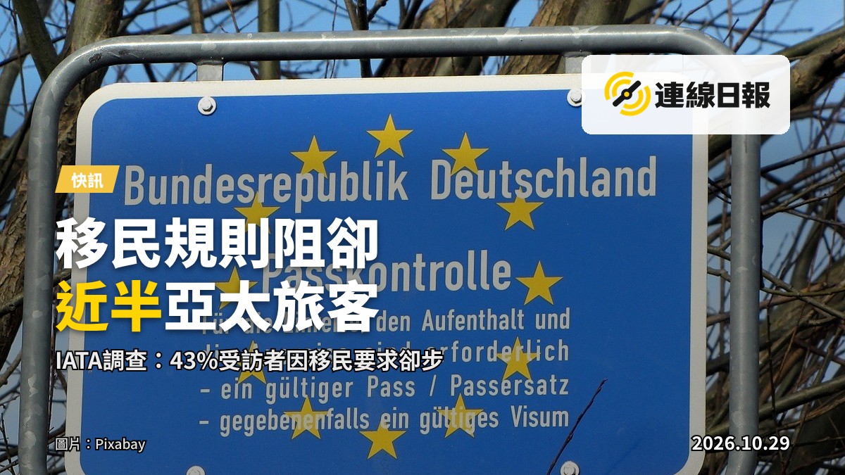 機場出入境查訊大堂，旅客拖著行李箱排隊通過關卡