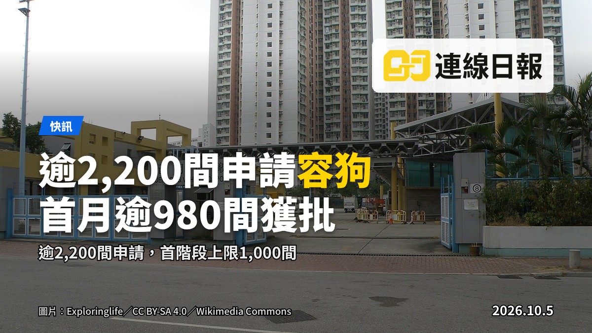 香港街邊一間餐廳門口，一隻小型伴侶犬坐於入口處，窗內顧客身影模糊。