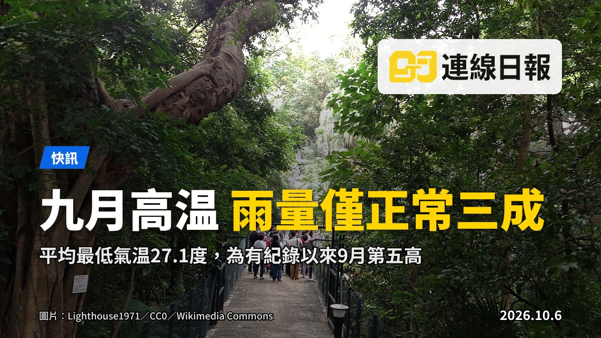 炎熱乾燥天氣下的香港城市景觀，高層建築林立，天空晴朗無雲