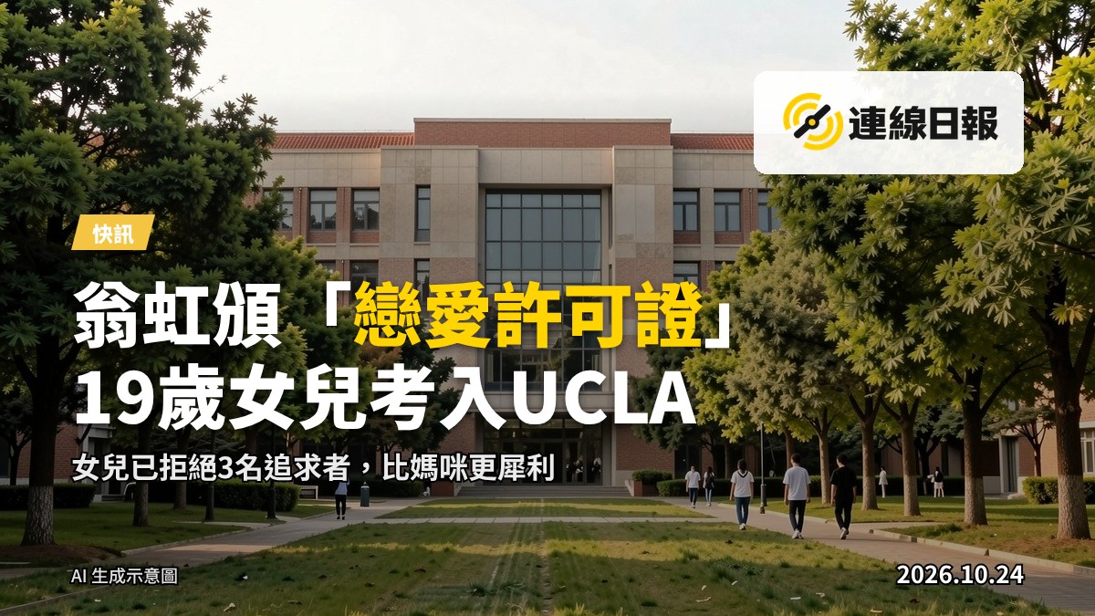 大學校園建築與學生剪影，象徵升學。