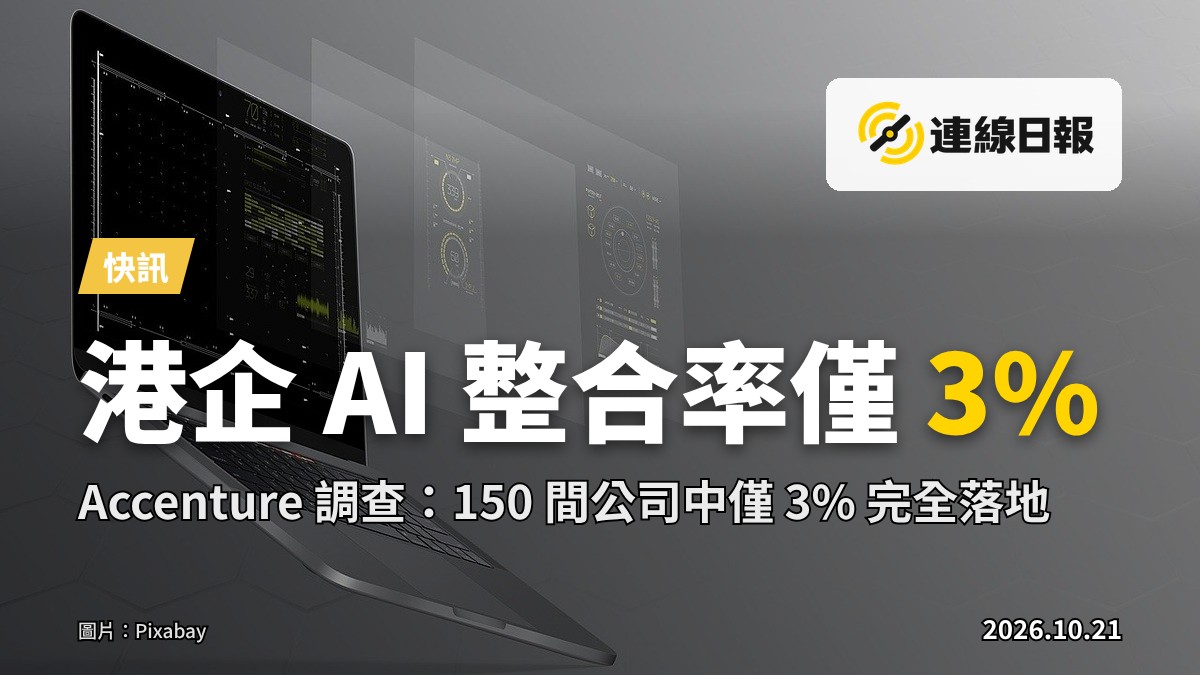 現代辦公室內，電腦螢幕上顯示數據分析，背景為模糊的香港城市天際線，象徵科技與商業融合