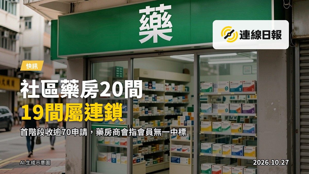 社區街道上的藥房門面，藥字招牌清晰可見