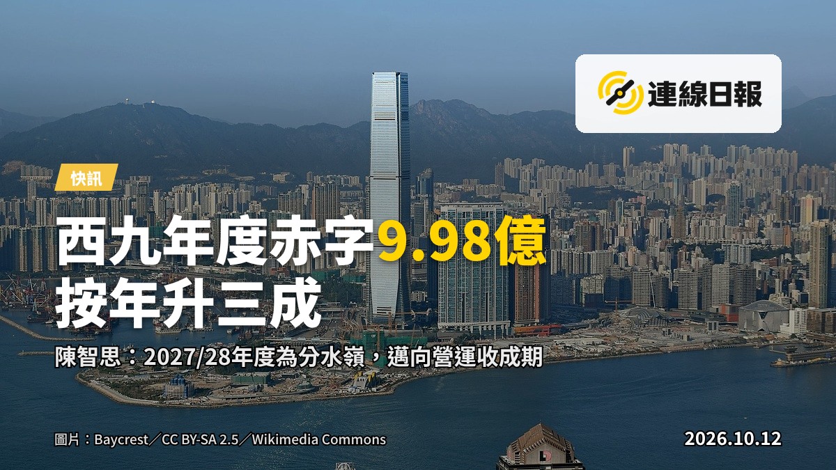 西九文化區一帶的現代建築群，包括 M+ 及西九演藝中心（象徵畫面）。