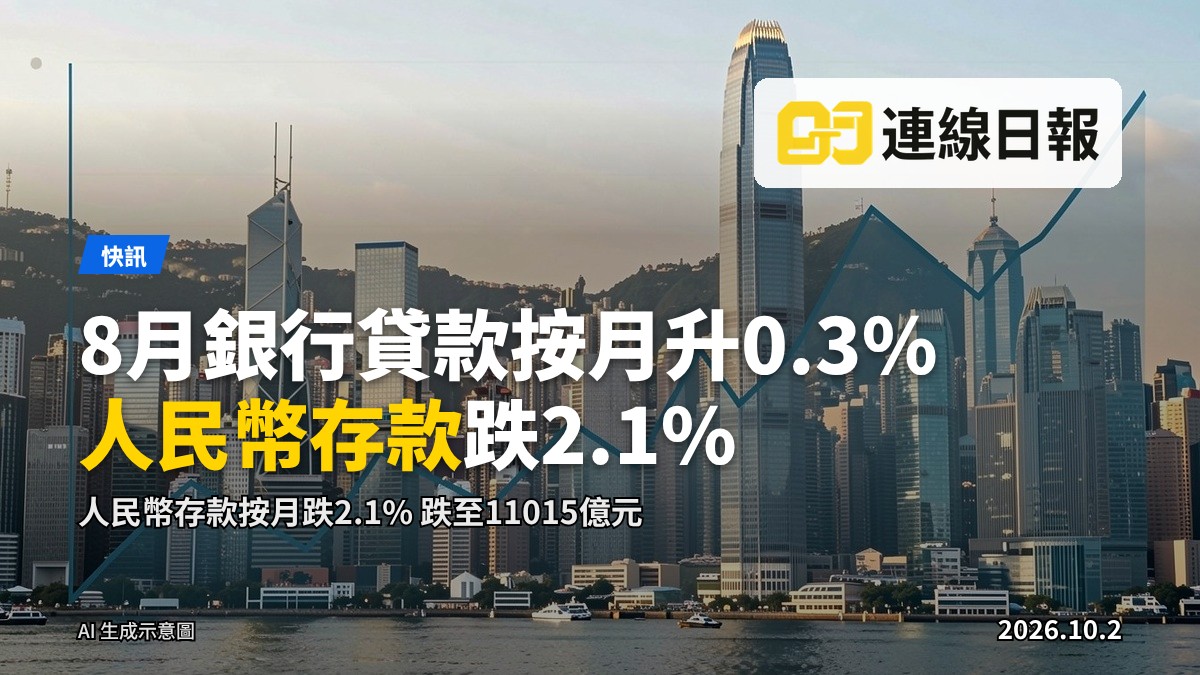 金管局8月貨幣同信貸統計配圖：香港銀行體系同抽象數據圖