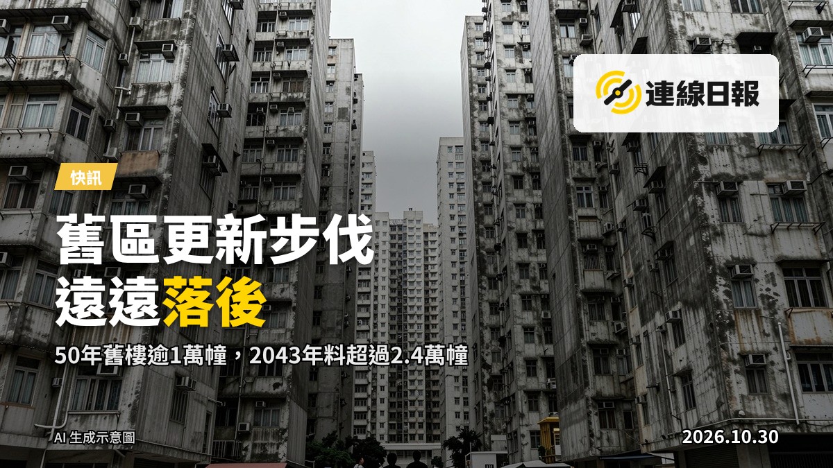 香港舊樓林立,外觀老化,背景模糊