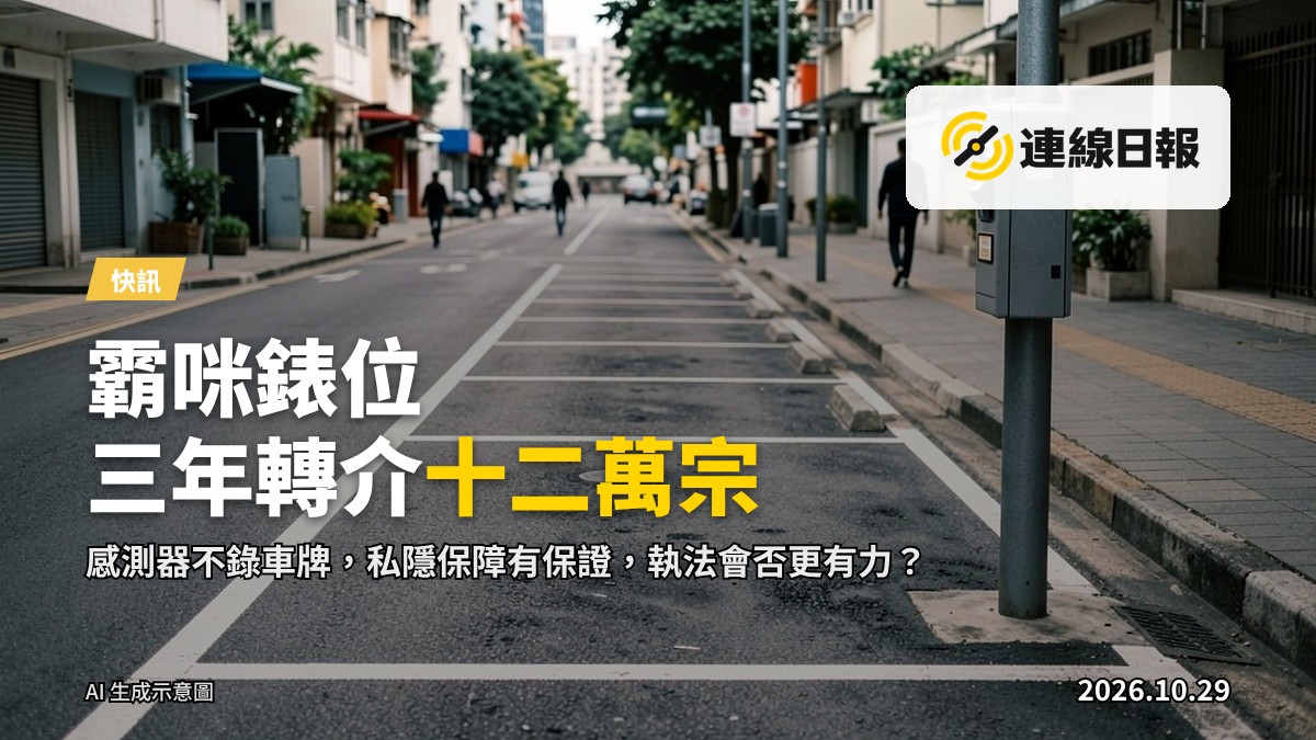 路邊咪錶泊車位的近距離照片