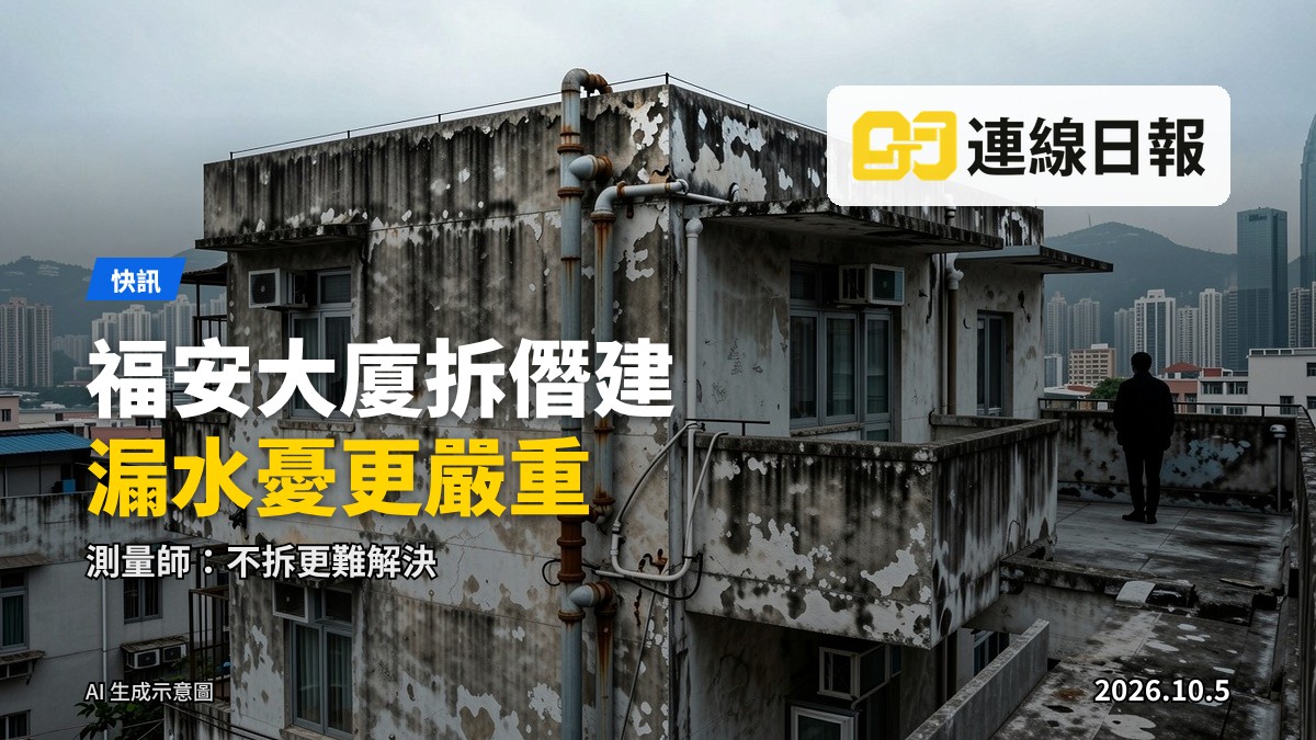 舊式住宅大廈天台，天台有破舊僭建物，背景為城市天際線