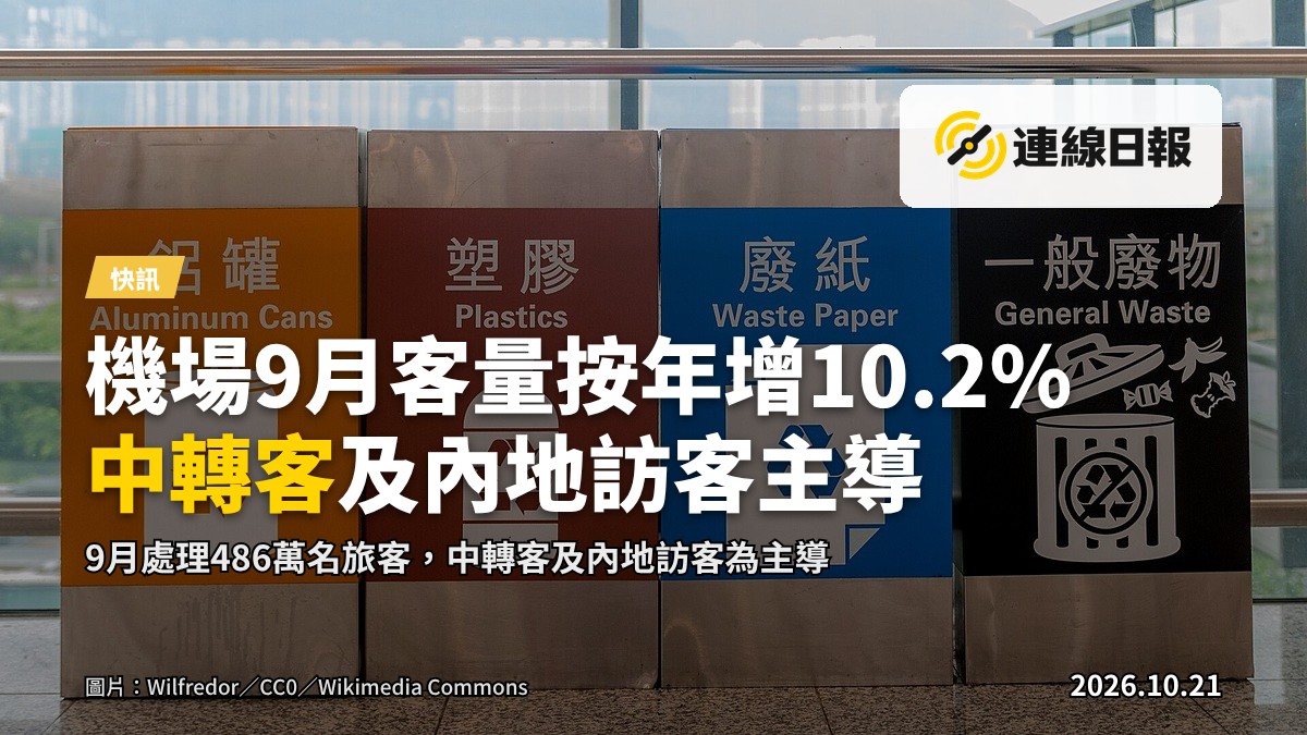 香港國際機場客量按年增長10.2%