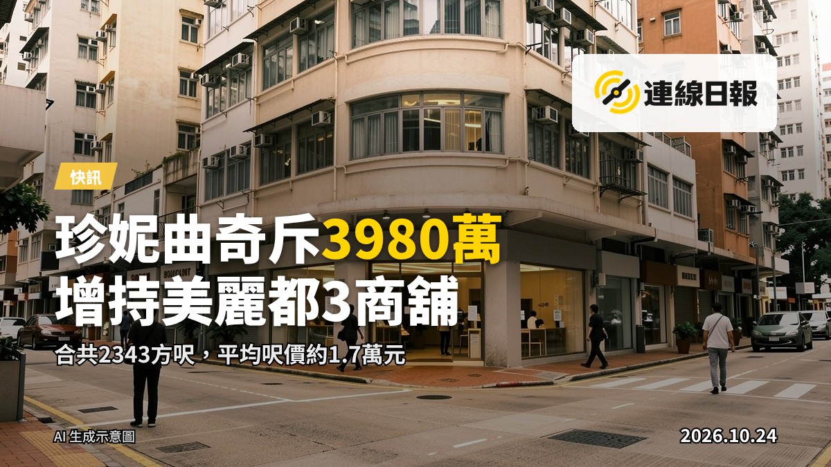 尖沙嘴彌敦道商業大廈街面，下層為商舖