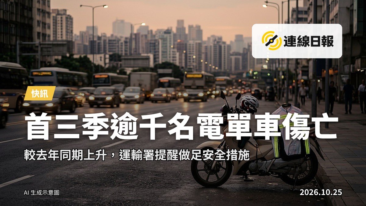 電單車司機於香港街市安全駕駛