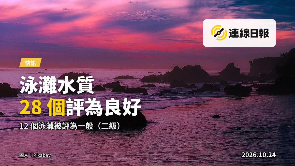 香港海岸線，無人物