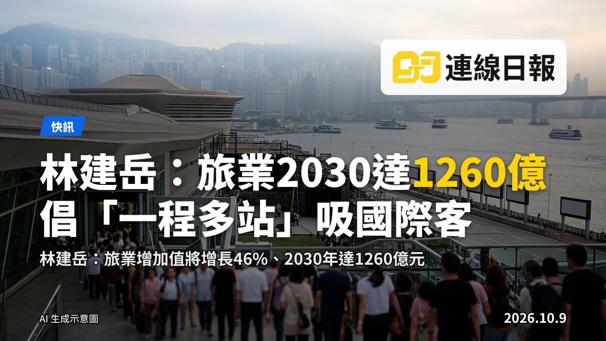 香港海旁天際線遠景，無人物，示意旅遊與大灣區主題。