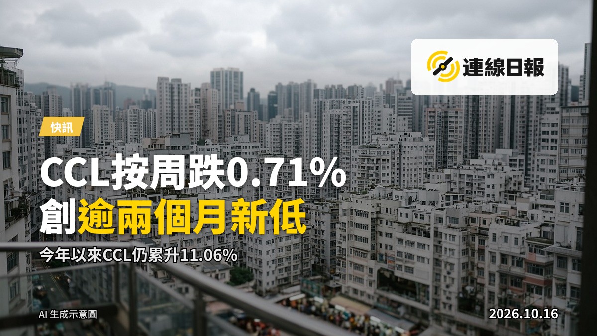 香港島住宅大廈群