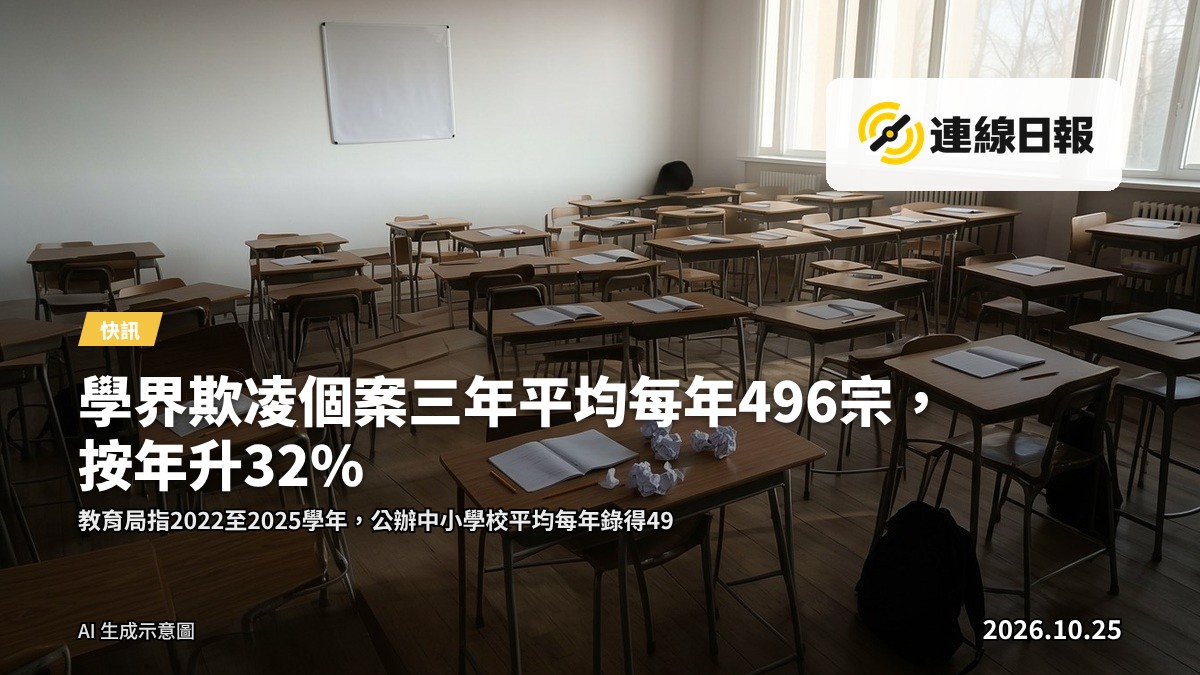 空曠的香港中學課室，下晀陽光斜射入來，桌面與地面向延伸