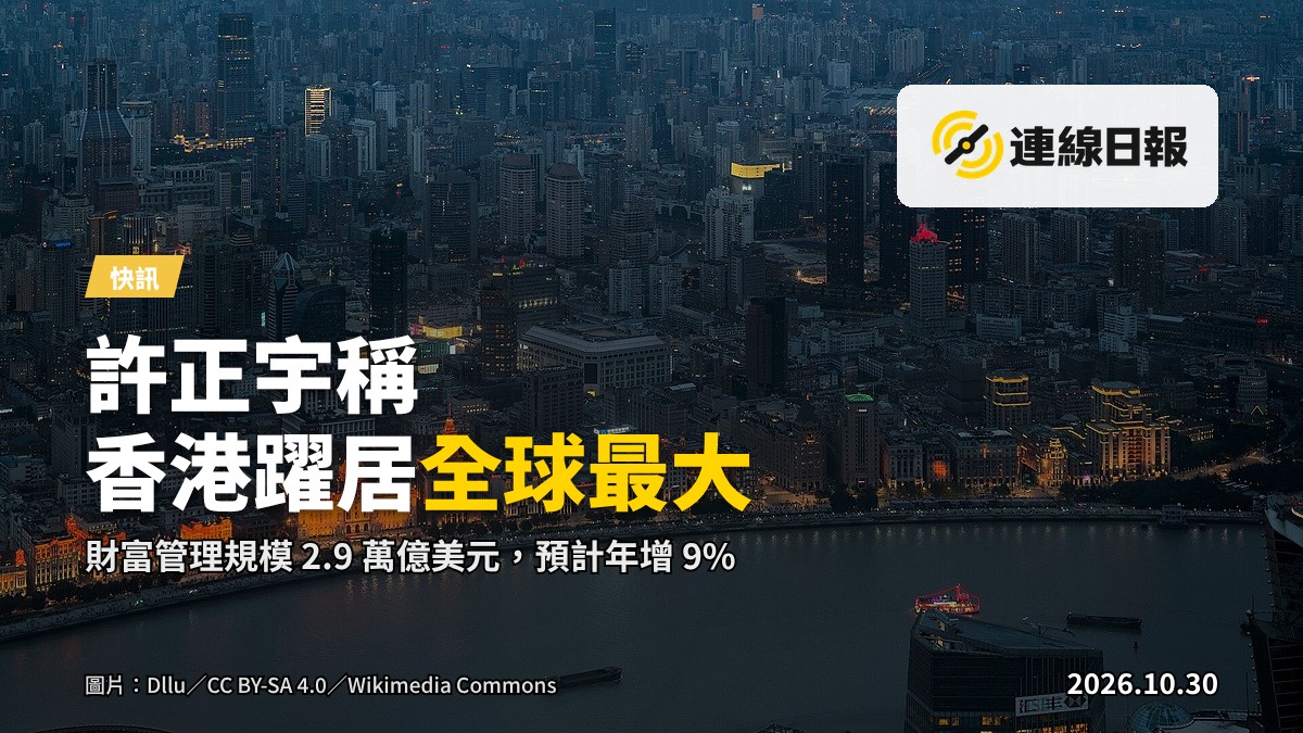上海外灘金融區天際線