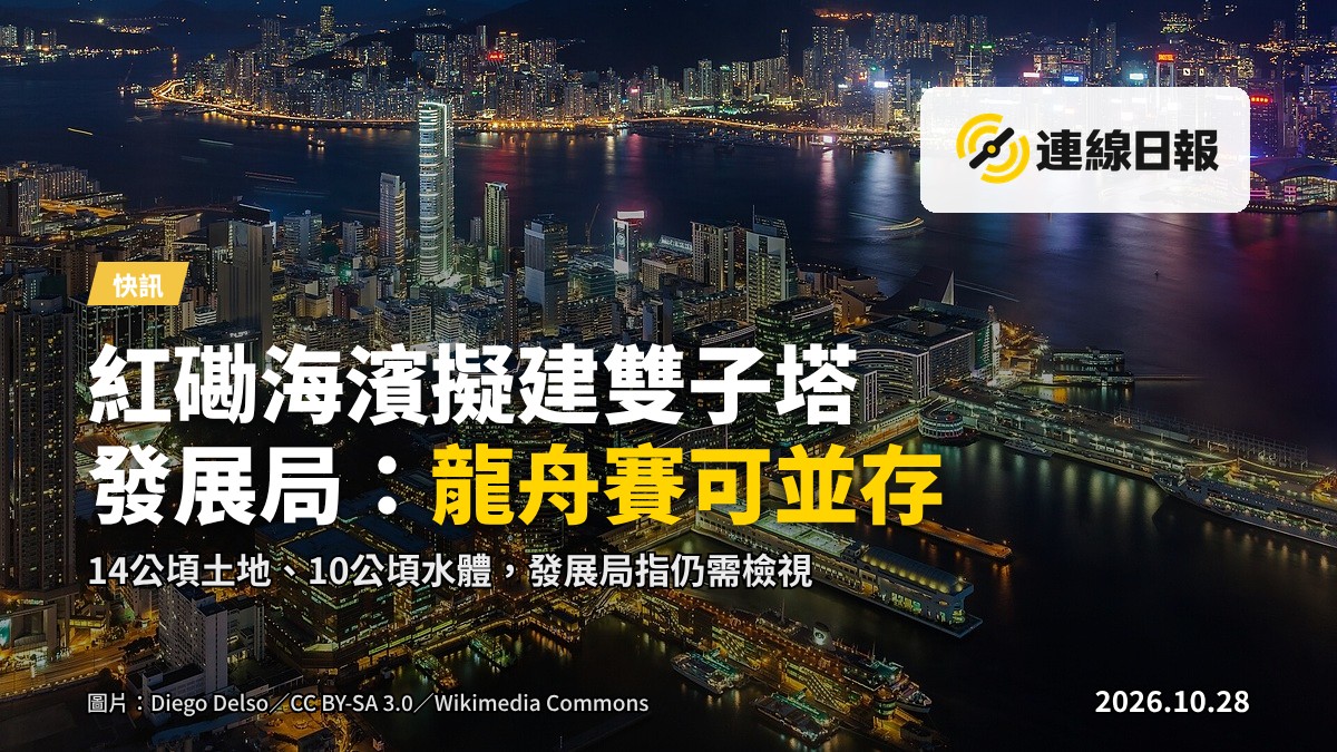 維多利亞港海濱，前景紅磡一帶岸線，水面平靜，遠景城市建築剪影，無文字、無人物。