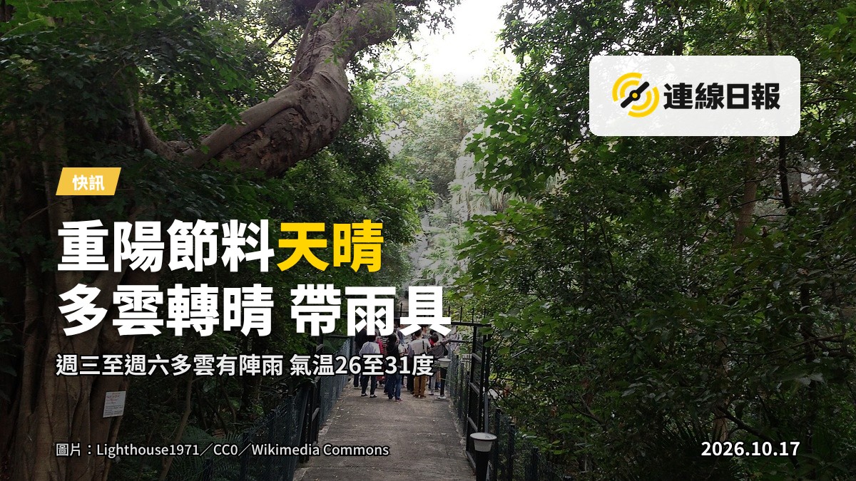 香港維多利亞港天際線，秋日午後多雲間晴天氣