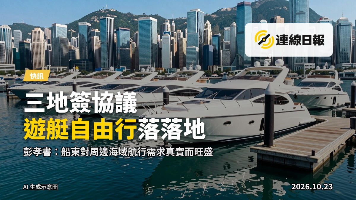 海灣碼頭上停泊嘅多艘遊艇，背景係城市天際線，遠景無人。