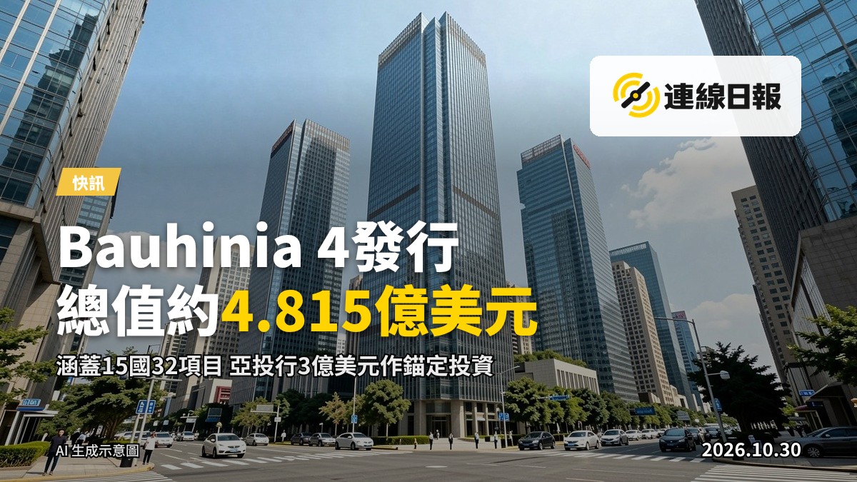 香港金融區現代摩天大樓群,天色明亮,無文字無商標