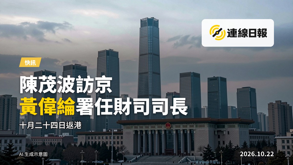 北京城市天際線：遠處高樓群，無人物