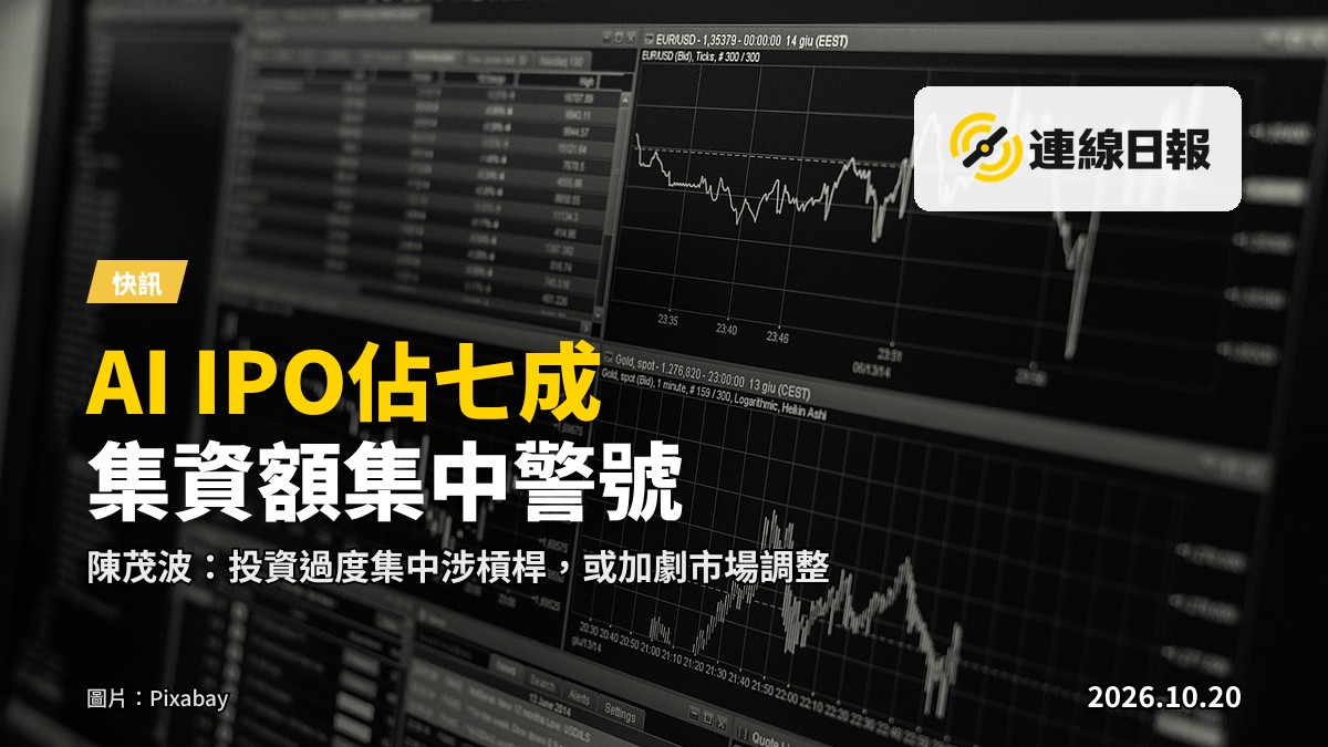 香港金融中心摩天大樓群，背景天空陰沉，象徵金融市場的不確定性