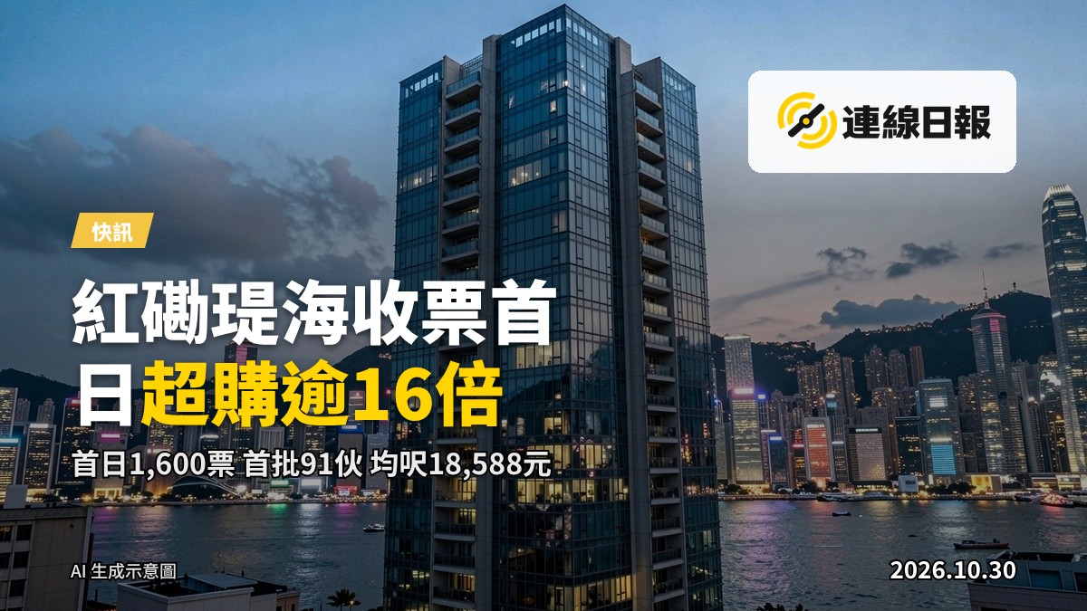 紅磡新建高層住宅樓,夕陽下映照維多利亞港,玻璃外牆
