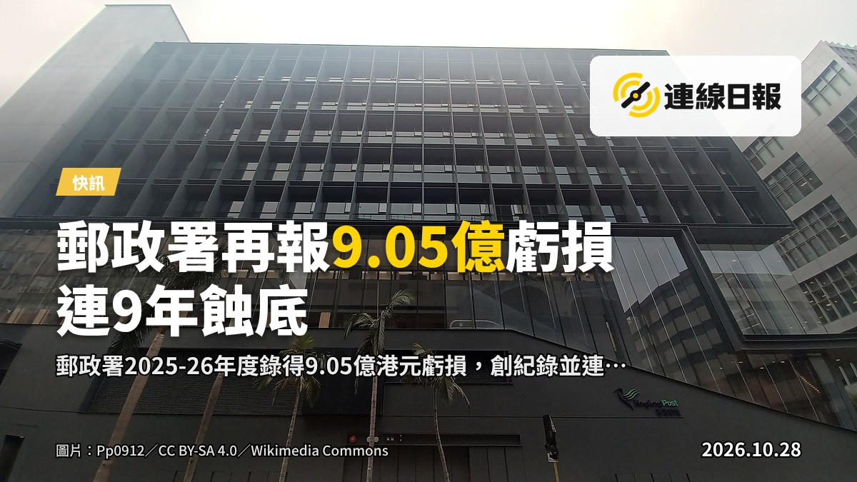 郵政信箱與積壓的信封，象徵郵政業務連年虧損。