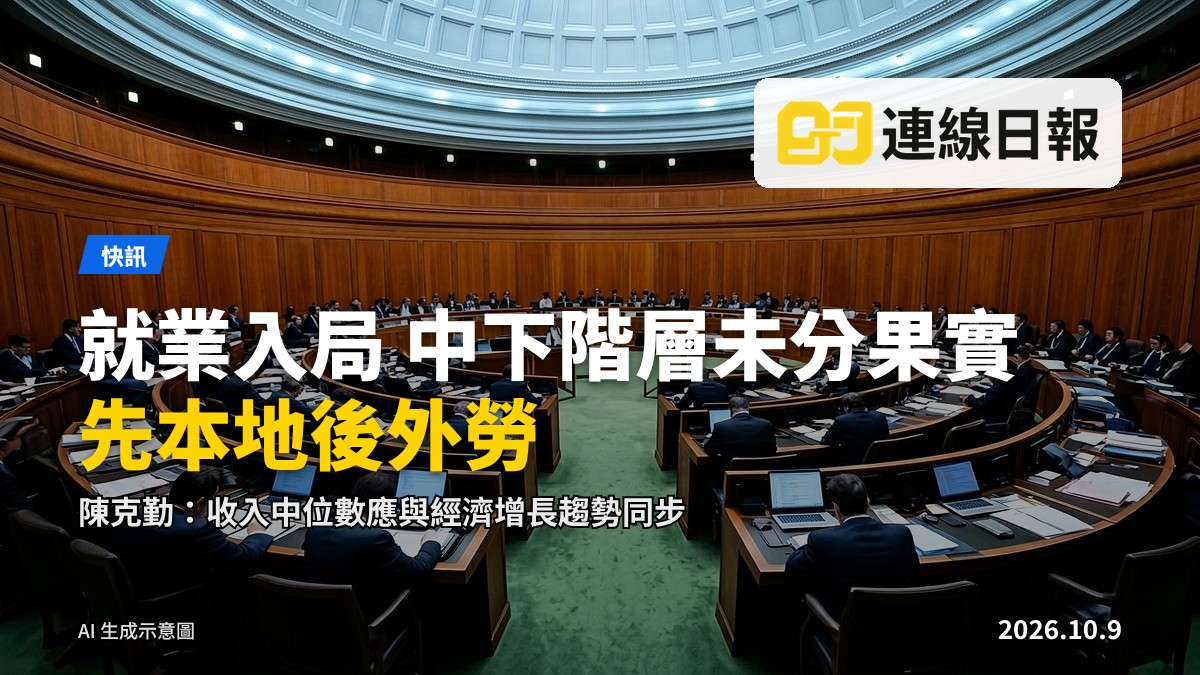 立法會會議廳，議員就政府政策辯論，無人露面